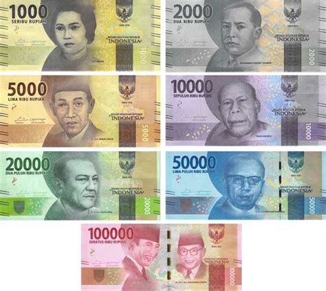 indonesian rupee to nzd